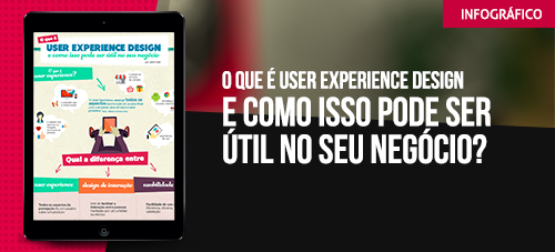 O que é UX e como isso pode ser útil no seu negócio