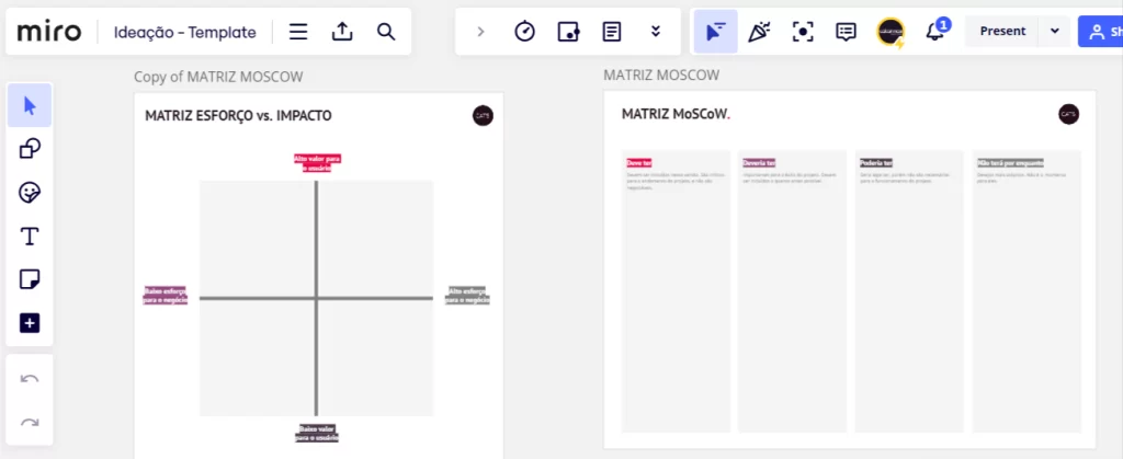 Matriz esforço e impacto para a inovação de produtos digitais